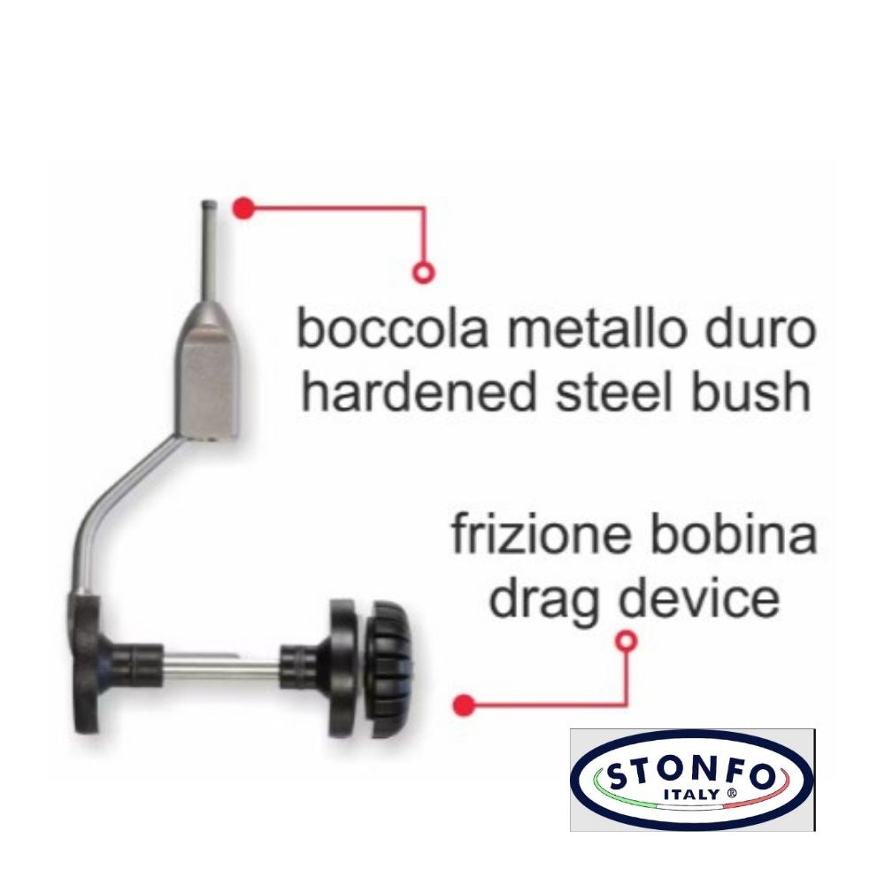 Bobinatore ELITE COMPACT Stonfo - art. 579