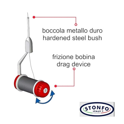 Bobinatore ELITE 1 stonfo - art. 528